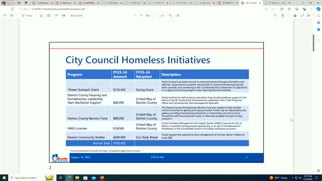 Denton grapples with rising homelessness and resource strain