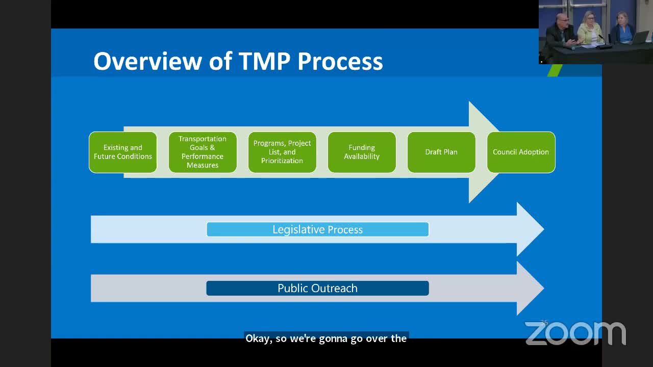 City outlines ambitious plan for transportation and equity