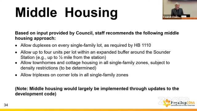 State housing mandate sparks concerns over experimental policies