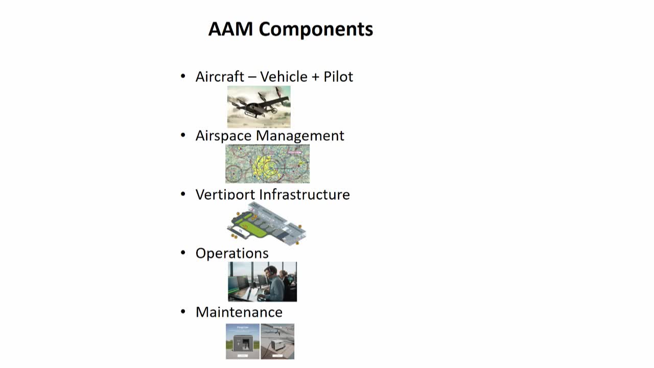 Innovative Vertiport Plan Promises Air Taxi Revolution