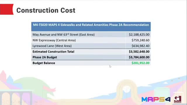 City Council Approves Major Beautification Plan for Oklahoma City