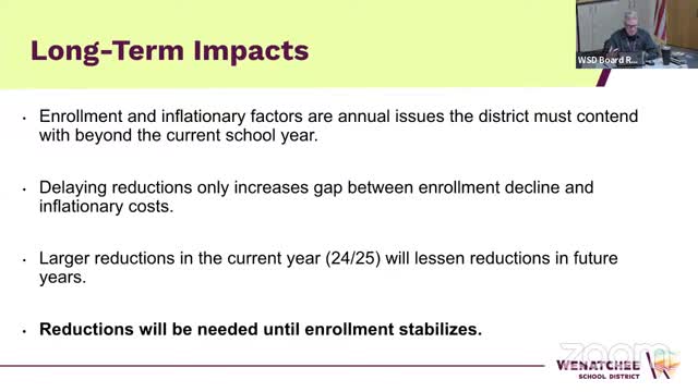 School district braces for up to 4 million budget cuts