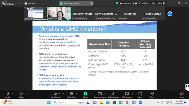 City of Anacortes reveals alarming greenhouse gas emissions data