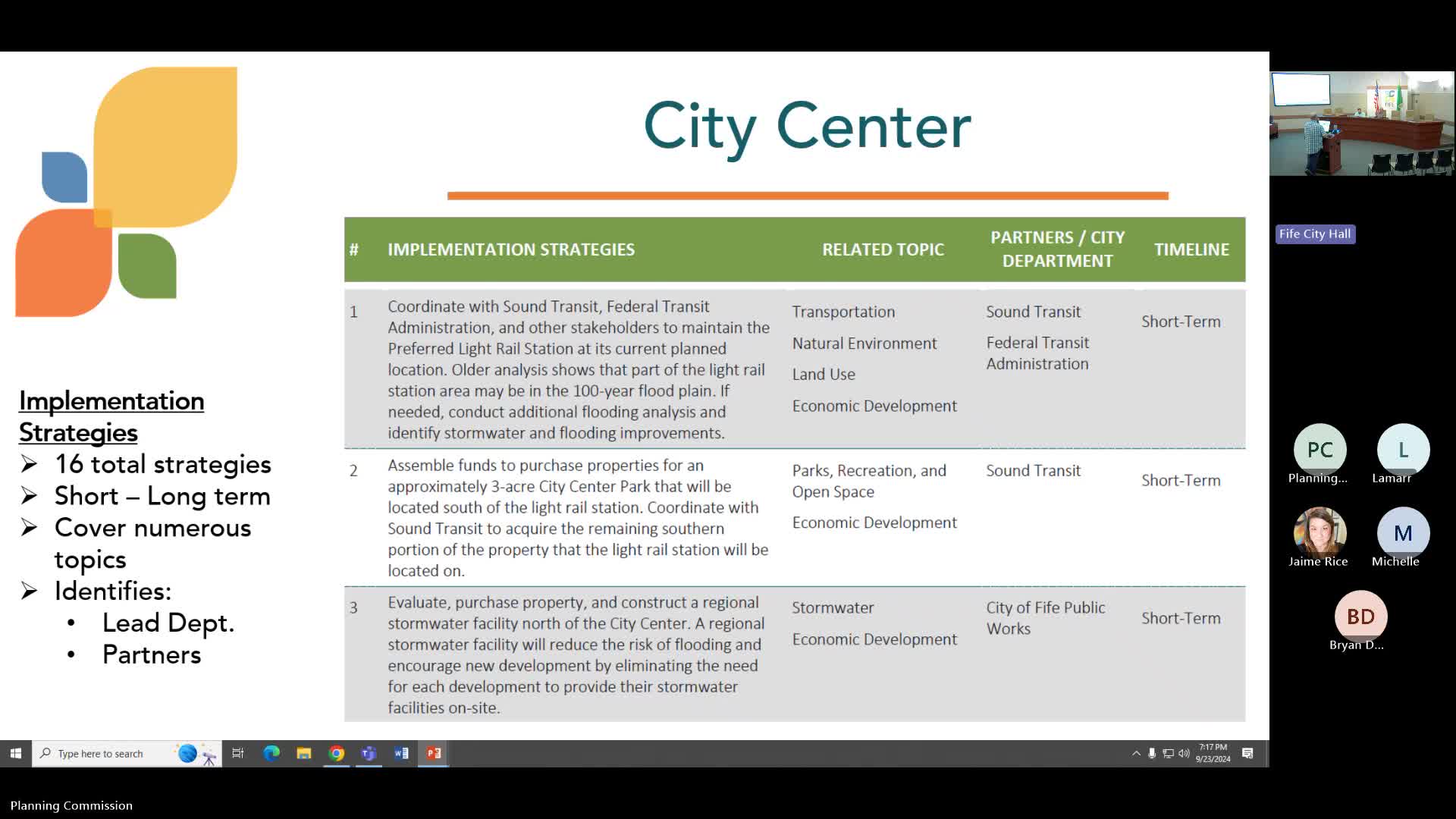 City plans ambitious strategies for downtown revitalization