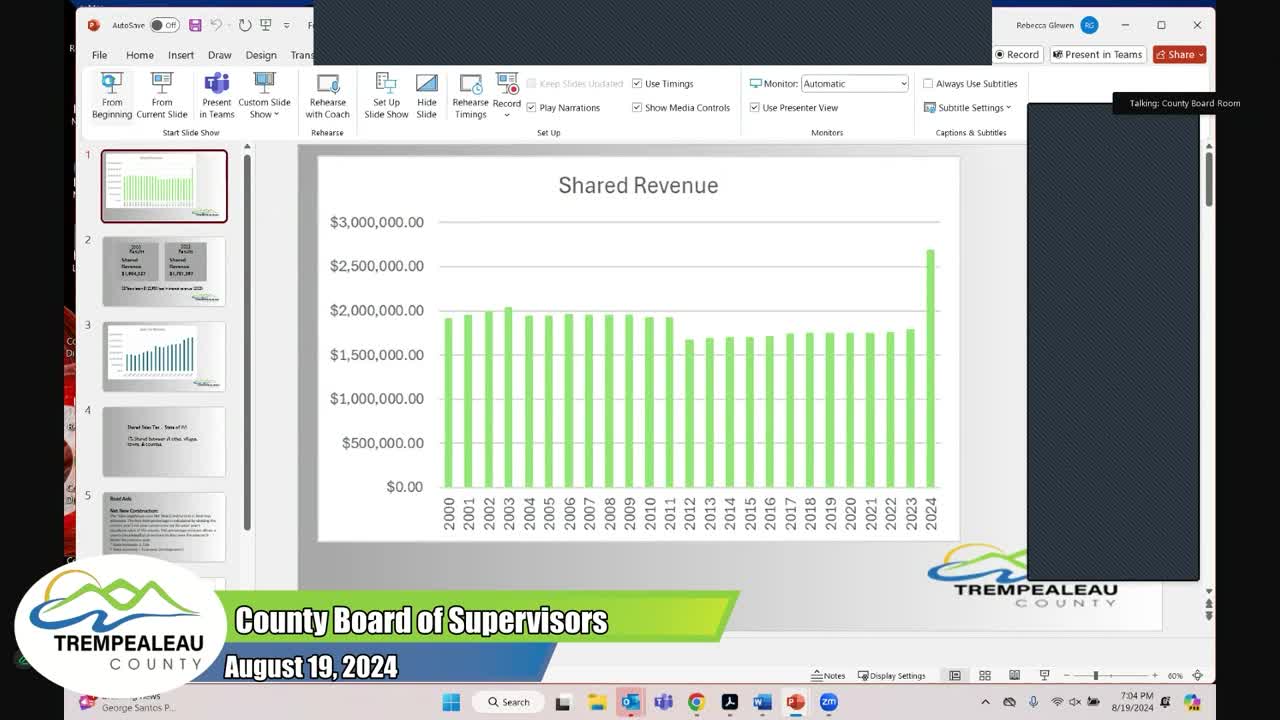 Urgent call to address county's depopulation crisis