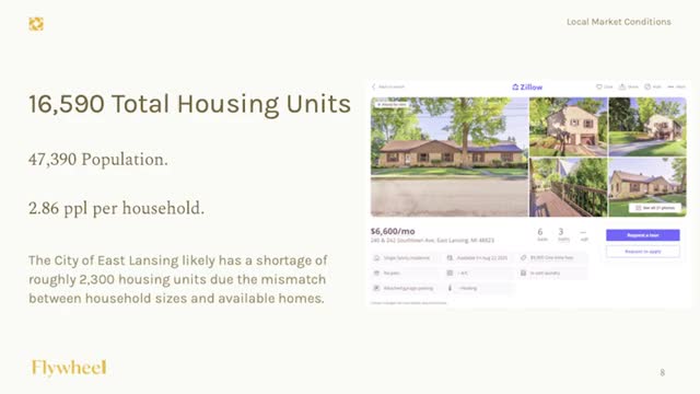 Housing Crisis Exposed as Students and Seniors Struggle