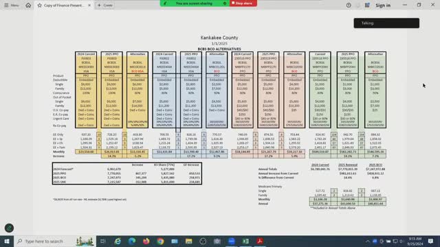 County adopts new health plan saving nearly half a million