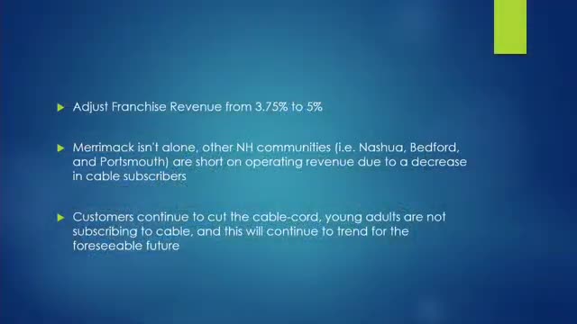 Communities face funding crisis as cable subscriptions plummet