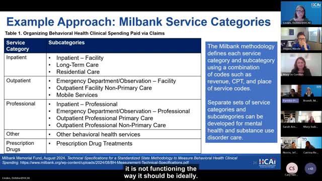 Mental health crisis deepens as outpatient care collapses