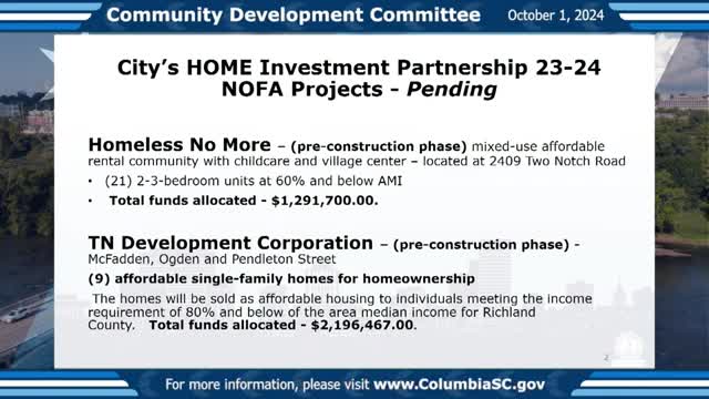City allocates millions for new affordable housing projects