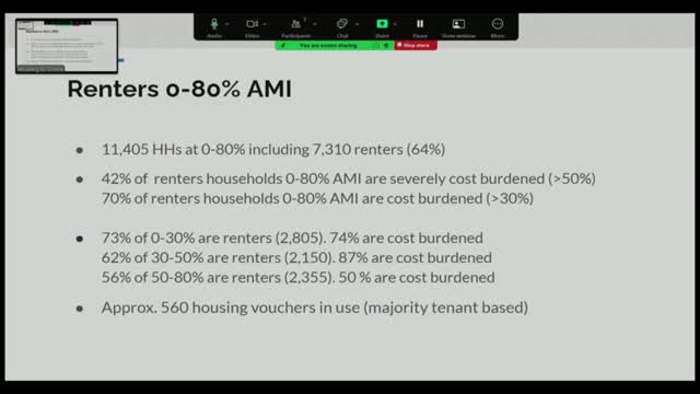 Homeowners face rising cost burdens amid income struggles