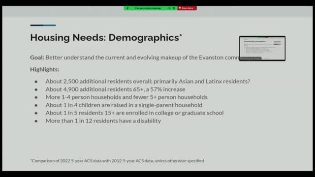 Evanston faces housing crisis as rents soar