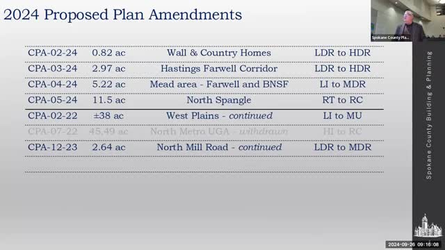 Community Divided Over Controversial High Density Development Proposal