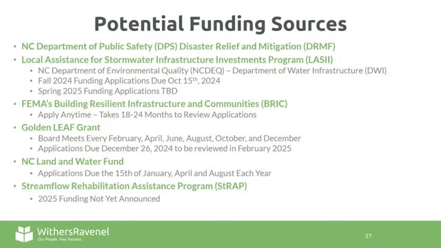 Commissioner champions funding to combat flooding crisis