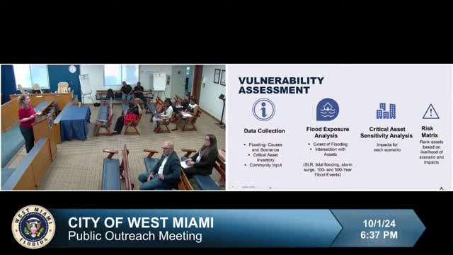 City launches community survey to tackle flooding crisis