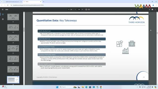 Marathon County faces alarming rise in substance abuse issues