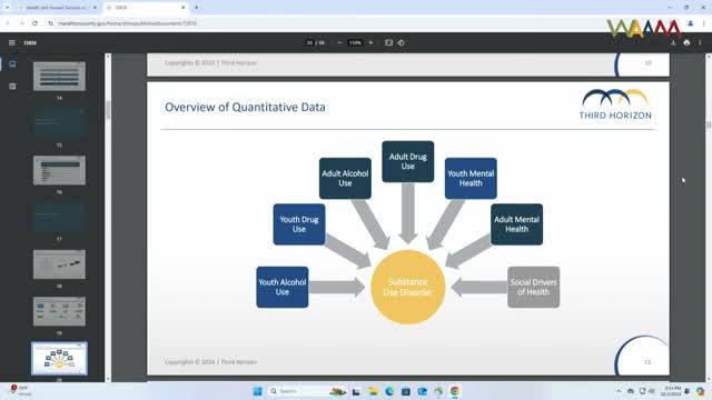 Alarming rise in youth alcohol use and opioid deaths