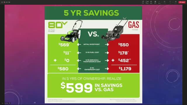 California leads charge against gas mowers with new ban
