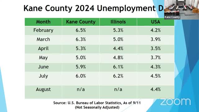 Kane County launches innovative business center for inmates