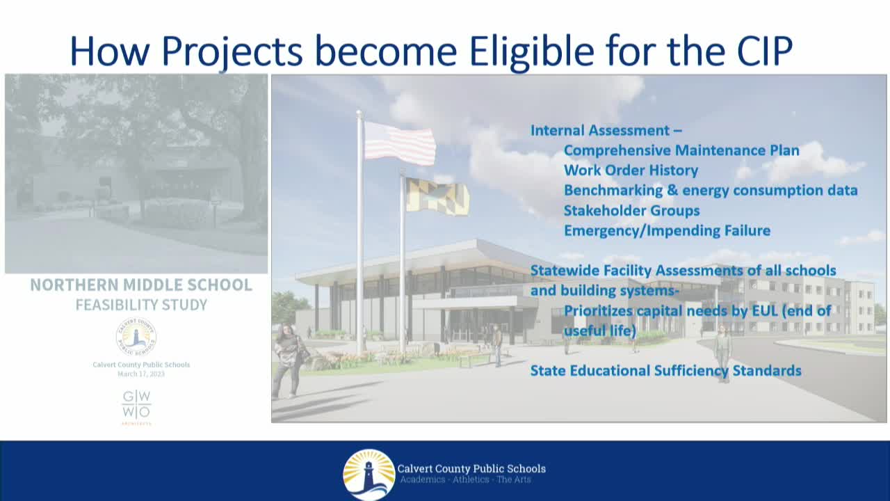 Major school construction projects set to reshape local education