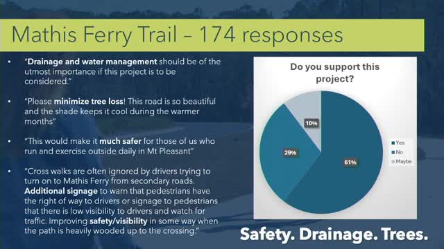 Community backs trail project with overwhelming support