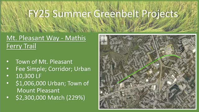 Mount Pleasant launches ambitious trail expansion projects