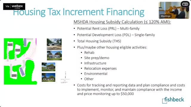 Housing Crisis Deepens as Costs Skyrocket