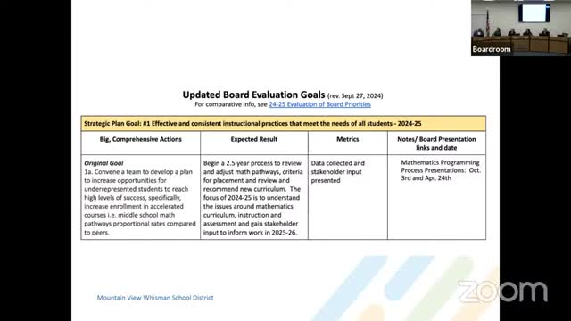 School district launches ambitious plan to boost student success