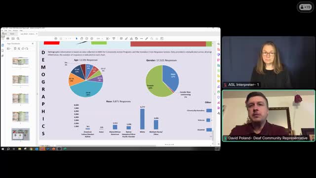 Community leaders push for inclusive disaster preparedness plans