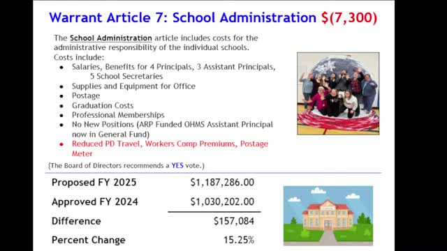 Voting chaos erupts as budget motion passes