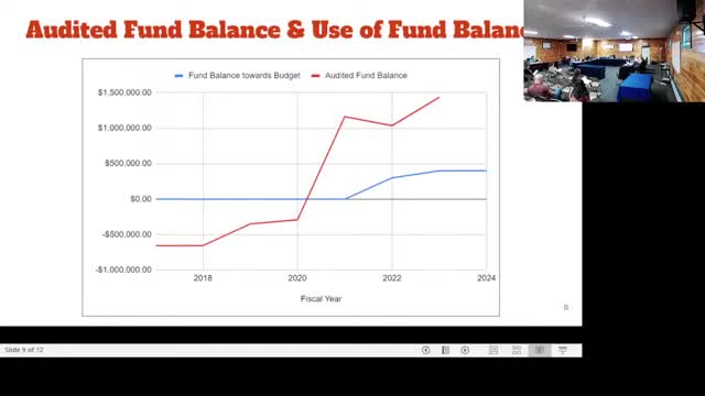 Budget cuts spark urgent debate over local tax reductions