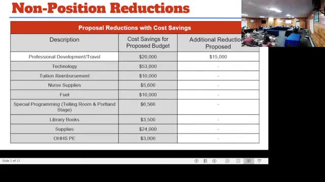 School budget cuts threaten vital extracurricular programs