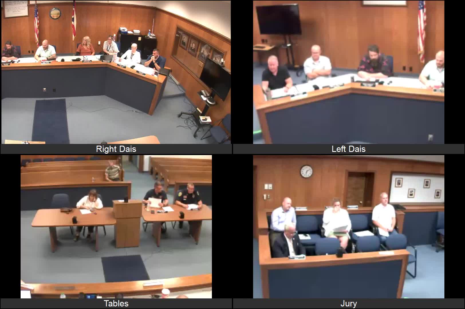 City Council Faces Budget Decisions Amid Wastewater Crisis