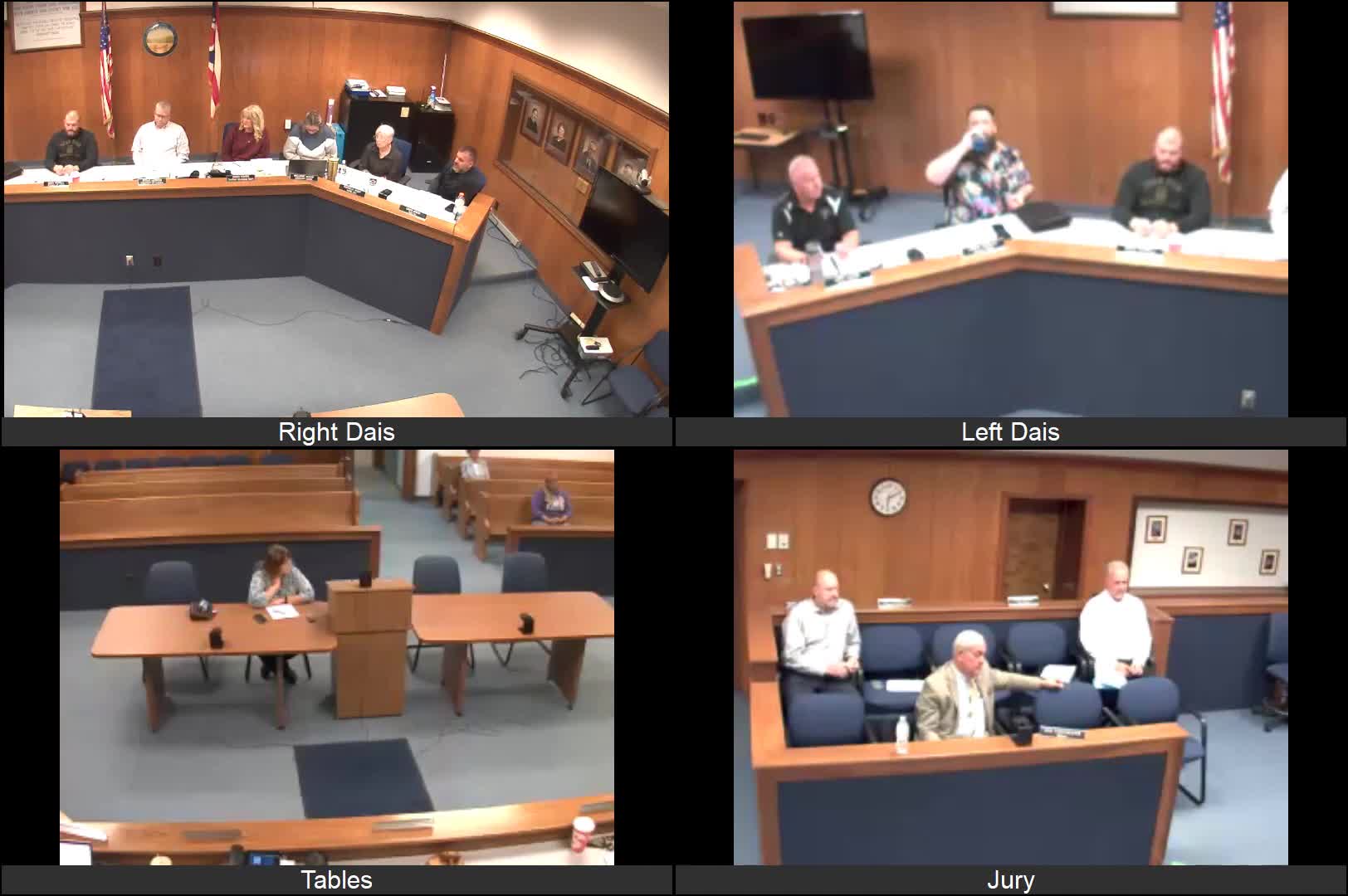 City Council Debates Controversial Tax Fund Allocation