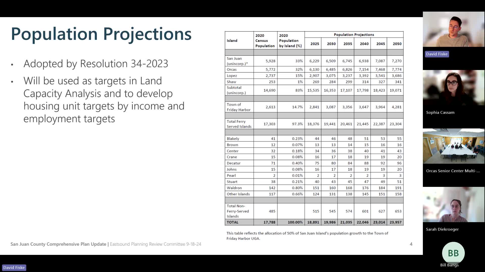 County Plans for Diverse Housing Amid Population Growth
