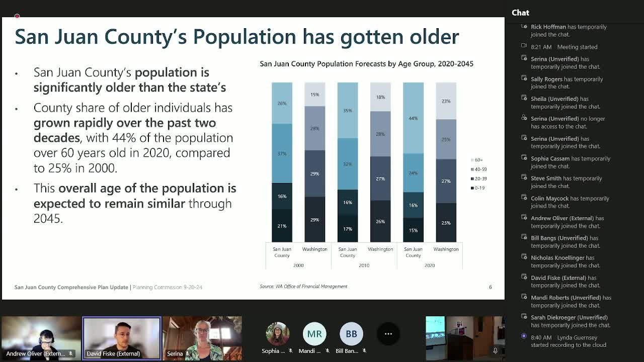 San Juan County faces housing crisis amid aging population