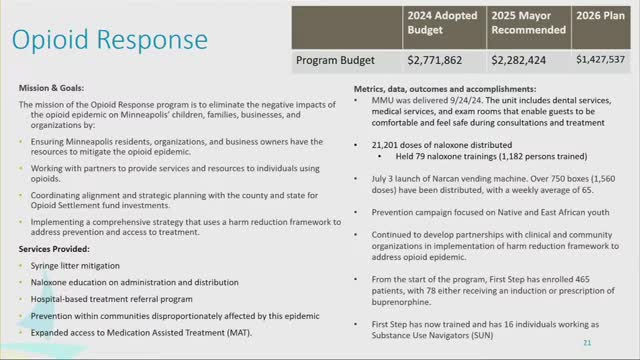 Minneapolis proposes bold funding to combat opioid crisis