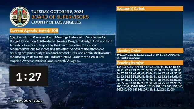 LA County budget faces backlash for prioritizing policing over care