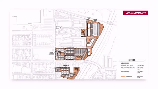 City Council Faces Controversy Over New Development Plans