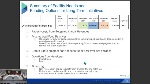 School District Faces Lawsuit Over Bond Funding Missteps