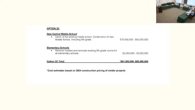 Cost of school construction skyrockets as urgent action needed