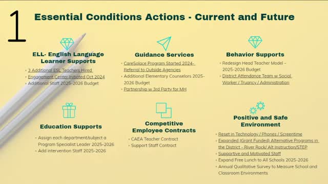 School district unveils ambitious plan for educational reform