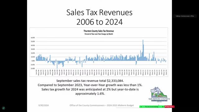 County faces budget challenges amid major IT overhaul