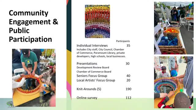 Community Art Initiative Transforms Paramount with Local Voices