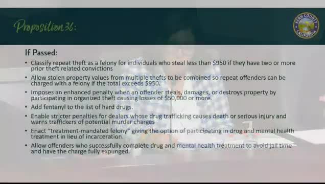 California proposes Prop 36 to tackle rising crime and homelessness