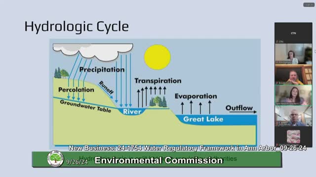 Water Regulation Chaos Exposed as Agencies Struggle to Enforce Laws