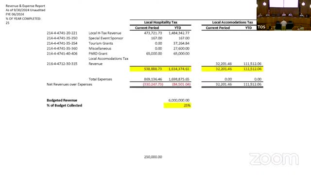 Budget Crisis Looms as Town Faces Six Million Deficit