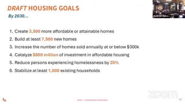 City sets ambitious goals to tackle housing crisis