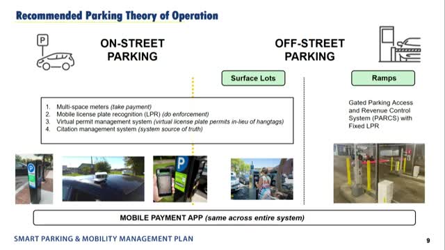 City unveils ambitious plan to revolutionize parking system