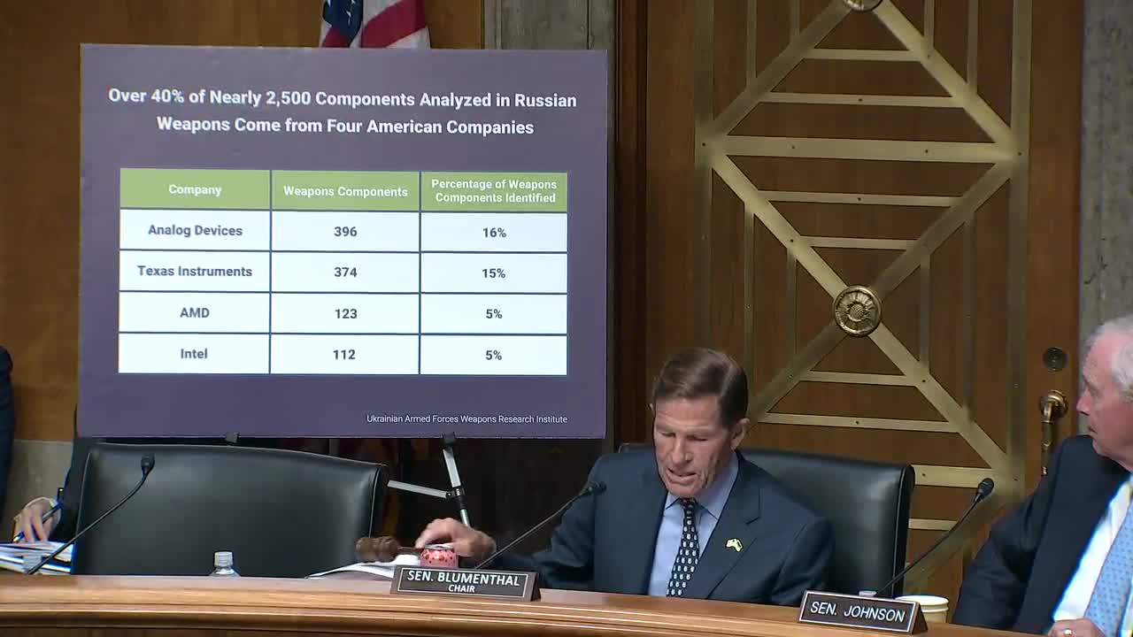 US Technology Fuels Russia's War Despite Sanctions